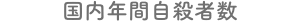 国内年間自殺者数